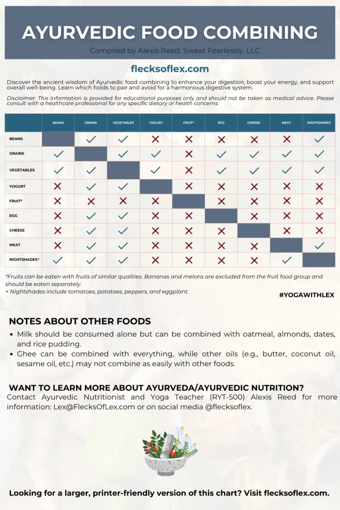 Spice Up Your Year (and Your Digestion) with Ayurvedic Meals Hacks