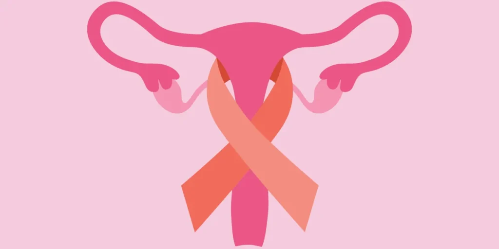 Endometrial Most cancers Analysis and Endometrial Most cancers Take a look at